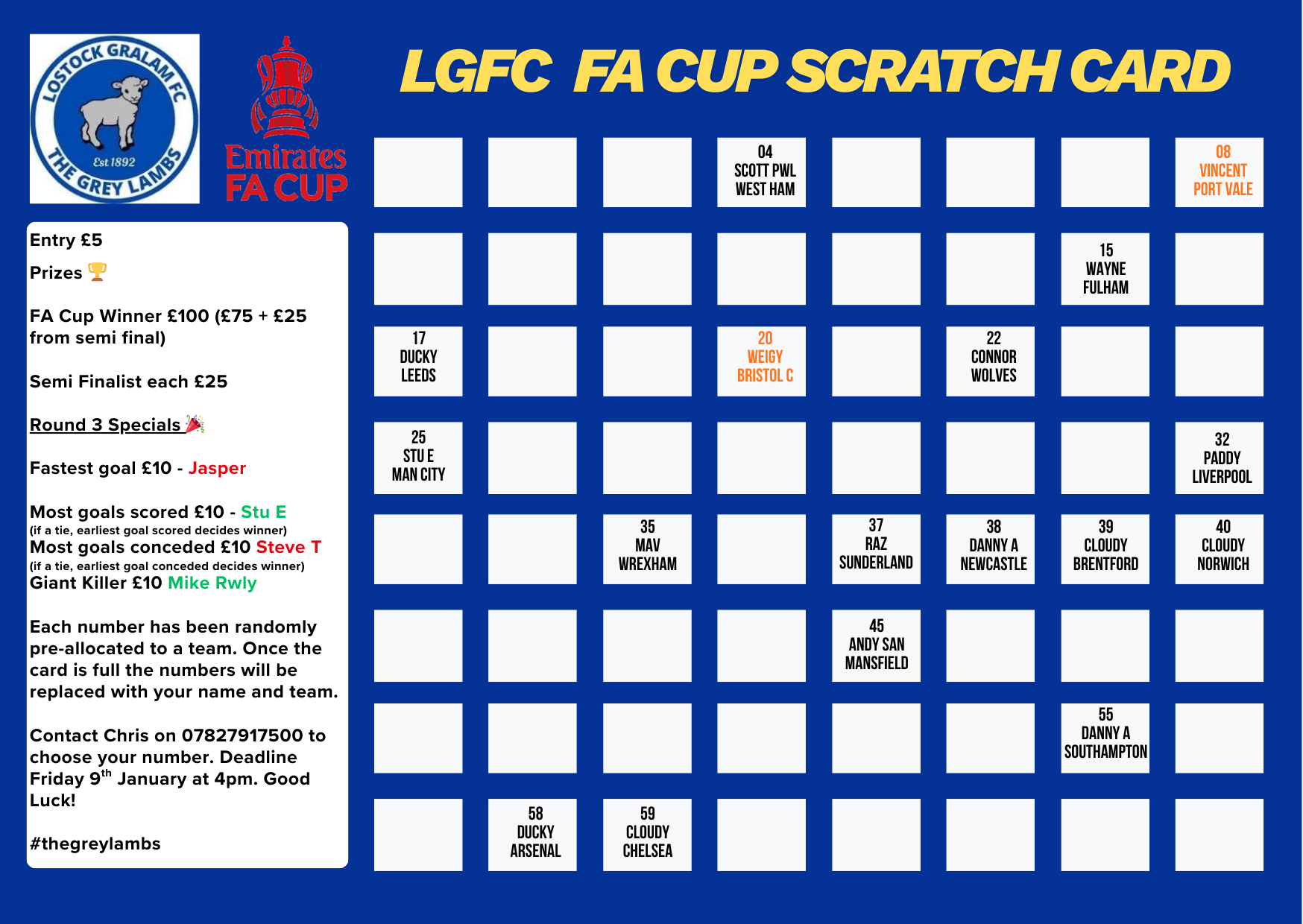 FA Cup Digital Scratchcard: 4th Round Update